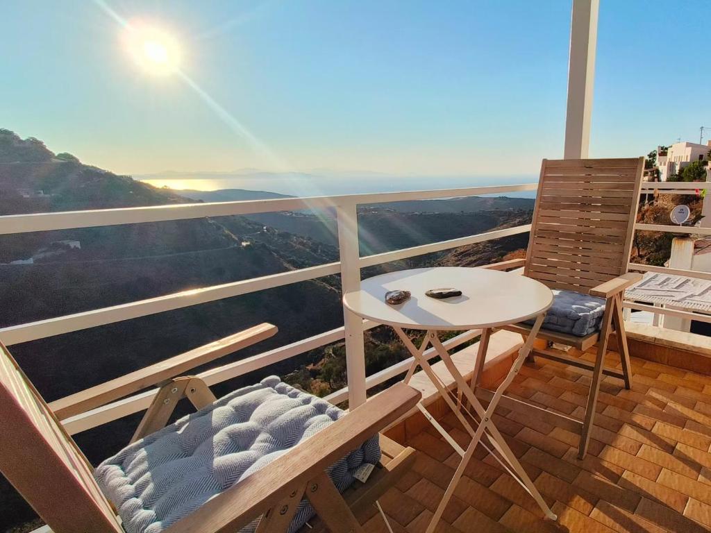 ενοικιαζομενα τζια χωρα